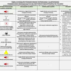 Jak długo boli ząb? Rozpoznaj sygnały alarmowe i uzyskaj ulgę