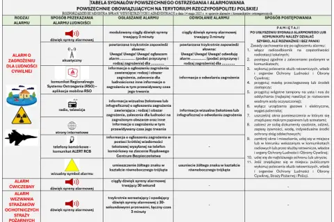 Jak długo boli ząb? Rozpoznaj sygnały alarmowe i uzyskaj ulgę