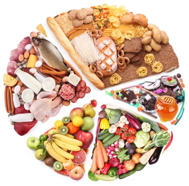 biała dieta produkty dozwolone